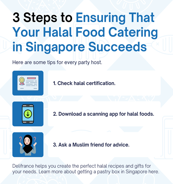 3 Steps to Ensuring That Your Halal Food Catering in Singapore Succeeds
