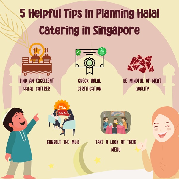 5 Helpful Tips In Planning Halal Catering in Singapore